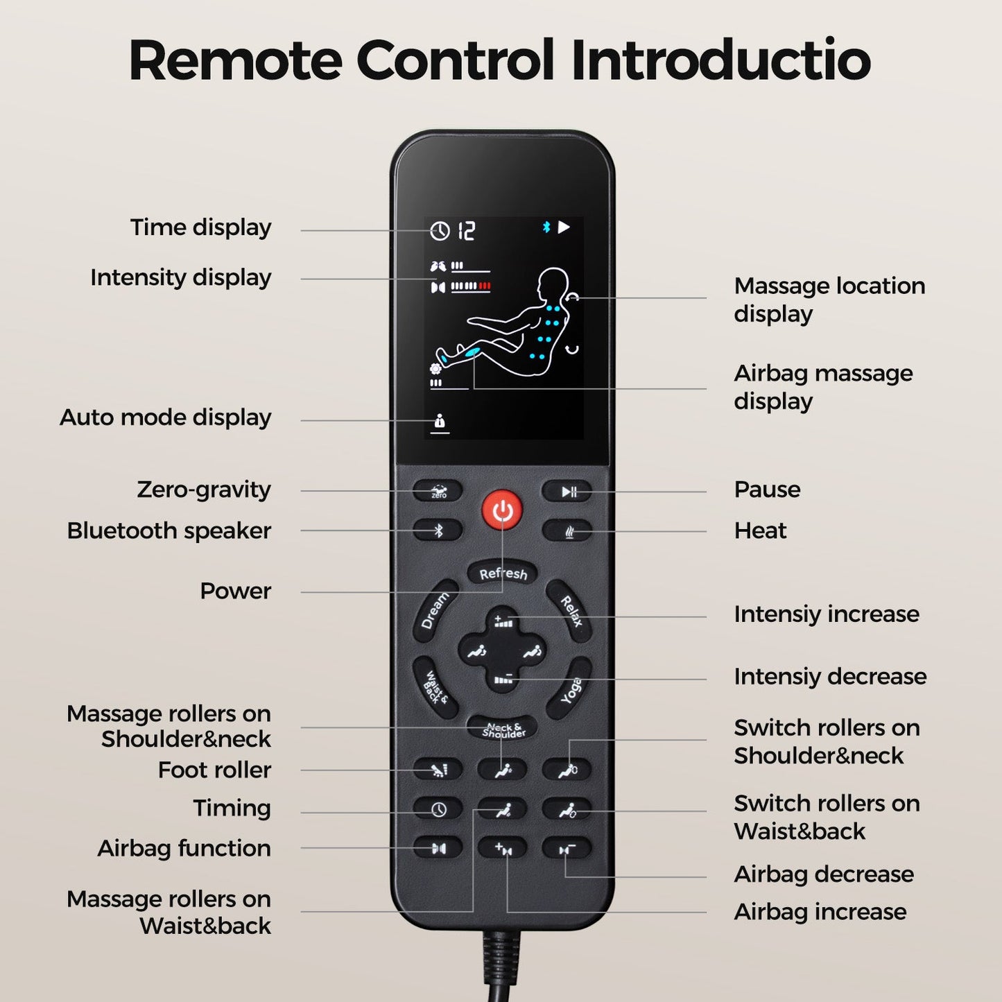 Remote control for HouseOfZazla SL Track full body massage recliner, black handheld with labeled function buttons on Tampa Home & Garden Store