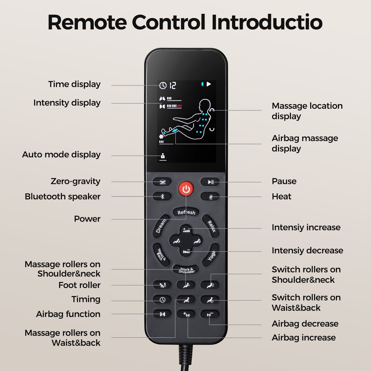 Remote control for HouseOfZazla SL Track full body massage recliner, black handheld with labeled function buttons on Tampa Home & Garden Store