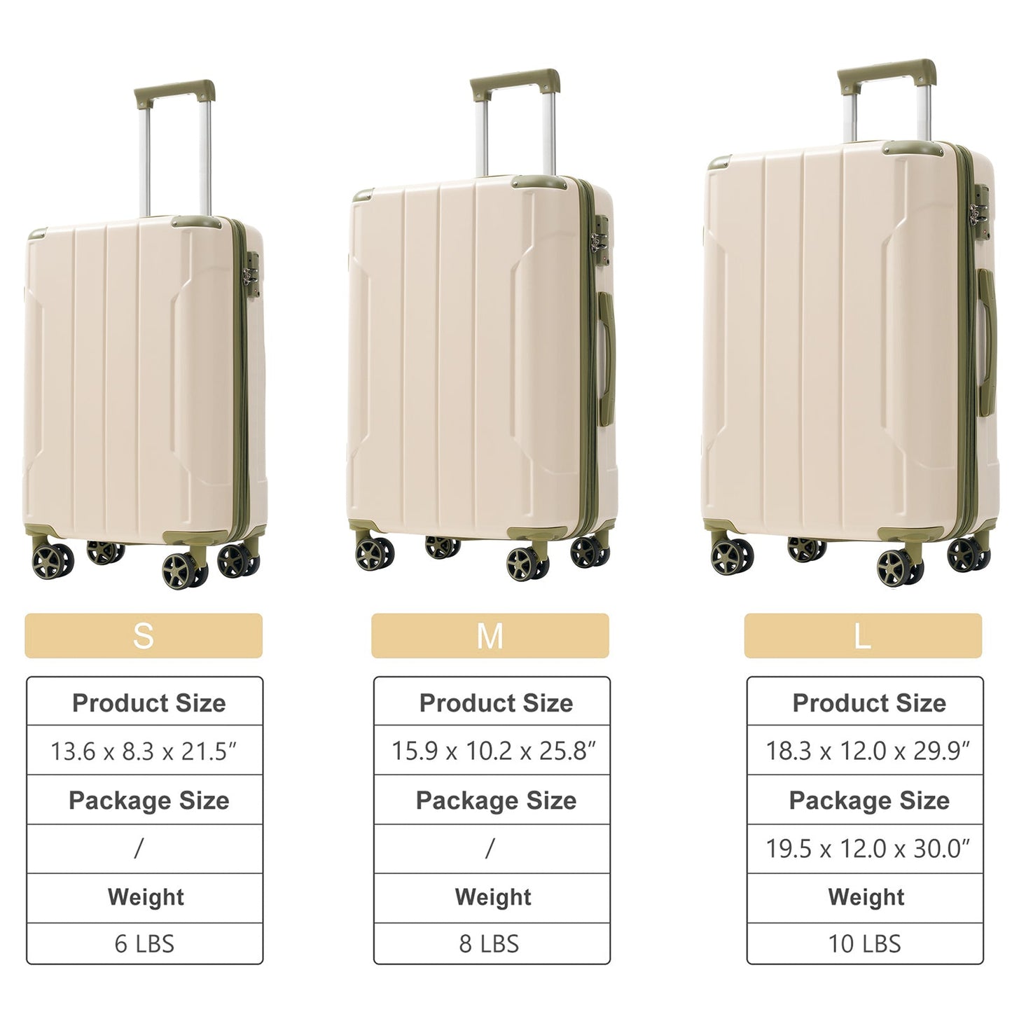 GigaTech 3-Piece hard shell luggage set by HouseOfZazla beige with olive trim TSA locks on Tampa Home & Garden Store