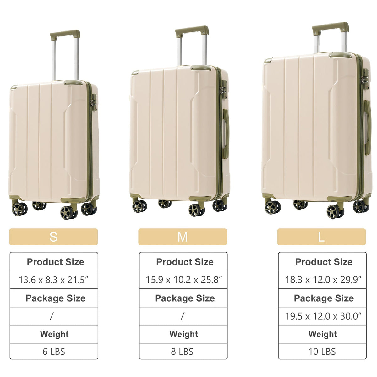 GigaTech 3-Piece hard shell luggage set by HouseOfZazla beige with olive trim TSA locks on Tampa Home & Garden Store