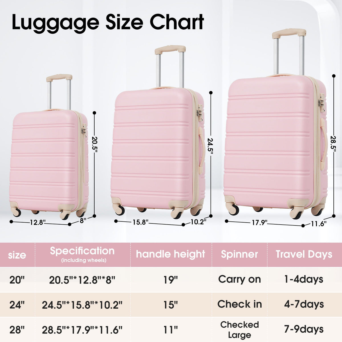 HouseOfZazla 3-Piece Luggage Set pink hardside spinner suitcases with TSA locks 20/24/28 on Tampa Home & Garden Store