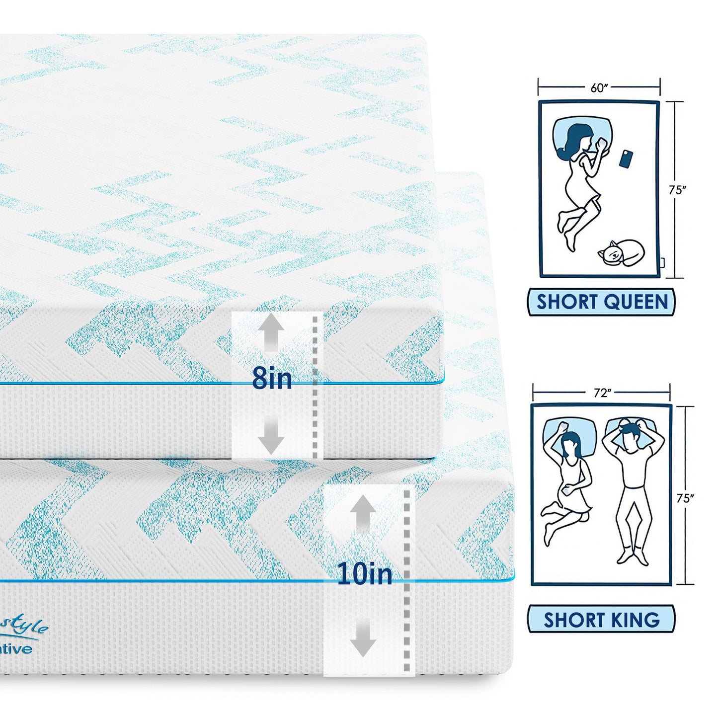 8-Inch RV Latex Memory Foam Mattress HouseOfZazla white with blue zigzag, short queen on Tampa Home & Garden Store