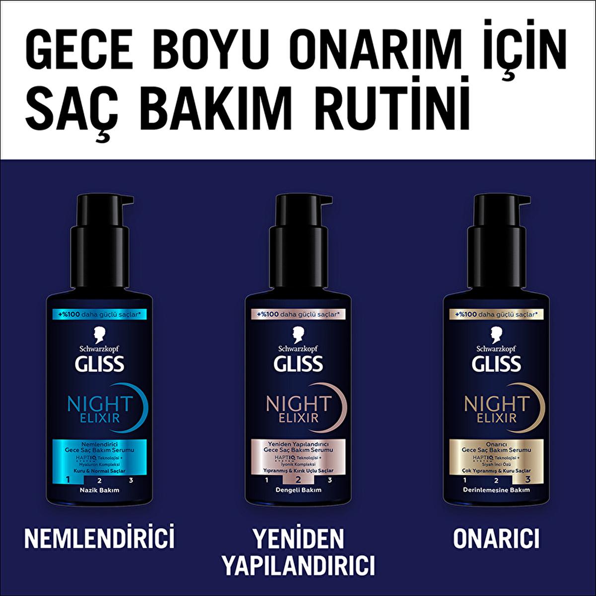 Schwarzkopf Gliss Night Elixir hair serum trio with blue, pink, gold labels on dark backdrop on Tampa Home & Garden Store