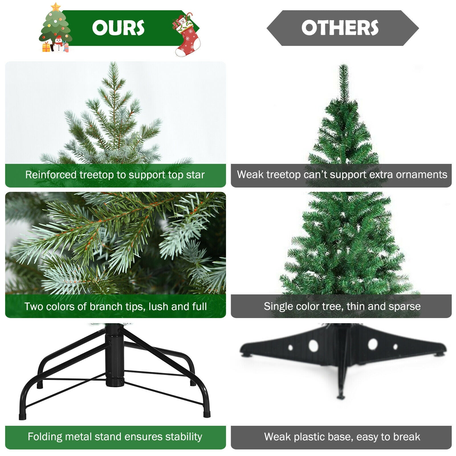 7 ft artificial Christmas tree with 1260 mixed PE and PVC tips, folding metal stand on Tampa Home & Garden Store