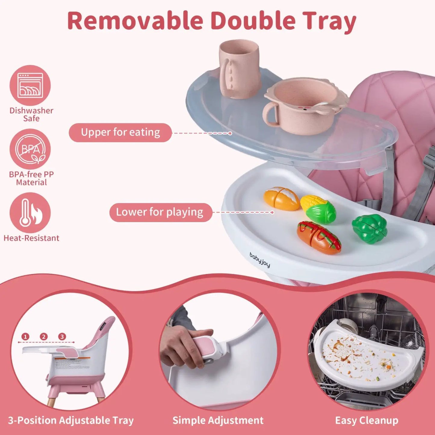 Nine in One Convertible High Chair for Toddlers