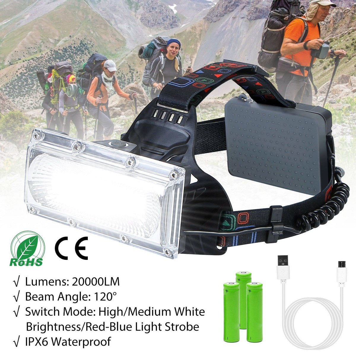 GemGear 20000LM LED work headlamp rotatable IP65 waterproof 3 modes USB charger 4 batteries on Tampa Home & Garden Store