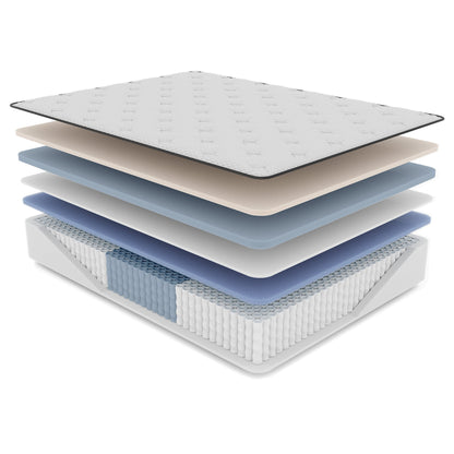 Diamond Hughes Latex Hybrid Mattress Full Size Firm by HouseOfZazla with foam layers on Tampa Home & Garden Store