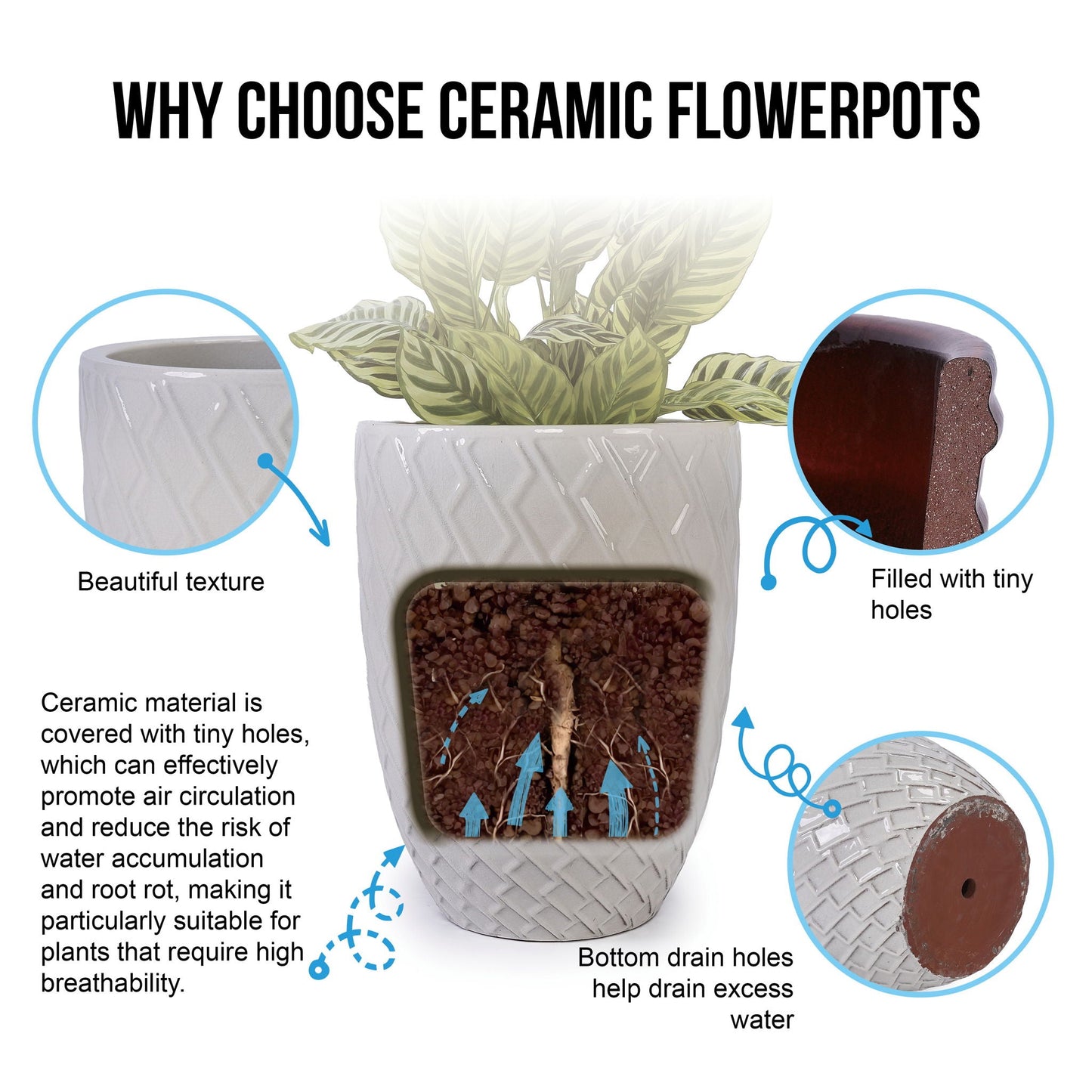 Ceramic flowerpot planter by HouseOfZazla with textured grey ceramic surface and drainage holes on Tampa Home & Garden Store