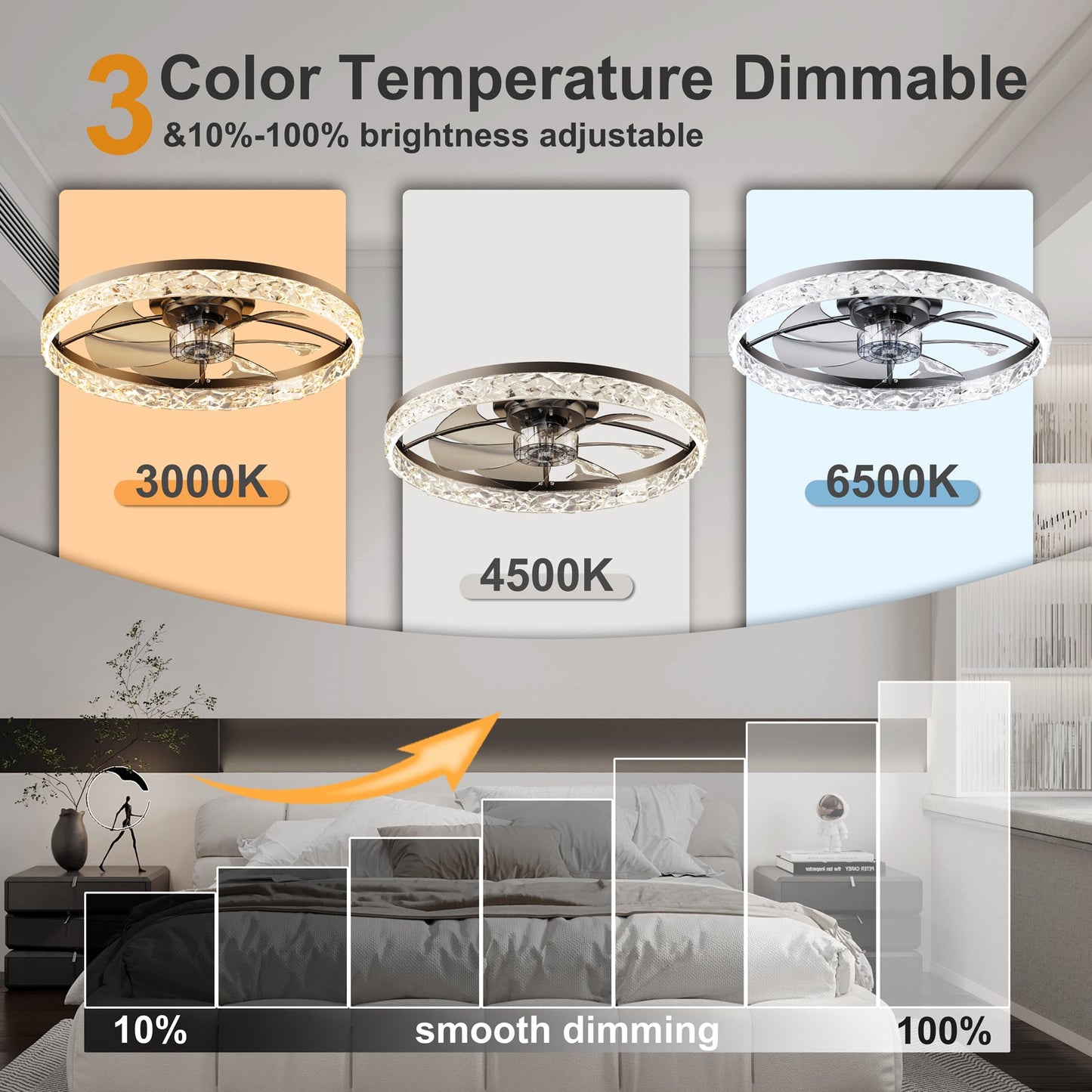 23.6-inch ceiling fan with lights by HouseOfZazla, crystal ring, remote & app control, 3 temps on Tampa Home & Garden Store