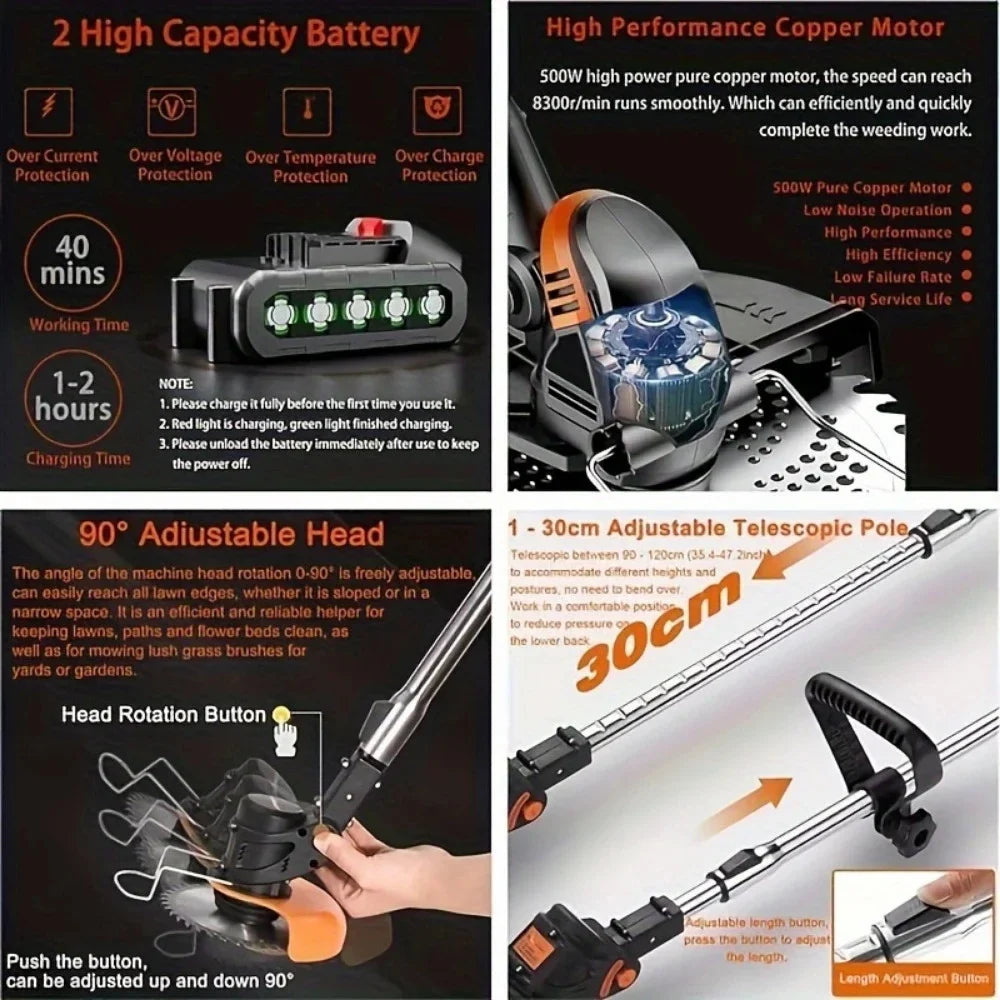 Cordless Electric Garden Trimmer and Edger