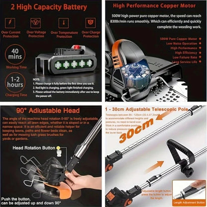 Cordless Electric Garden Trimmer and Edger