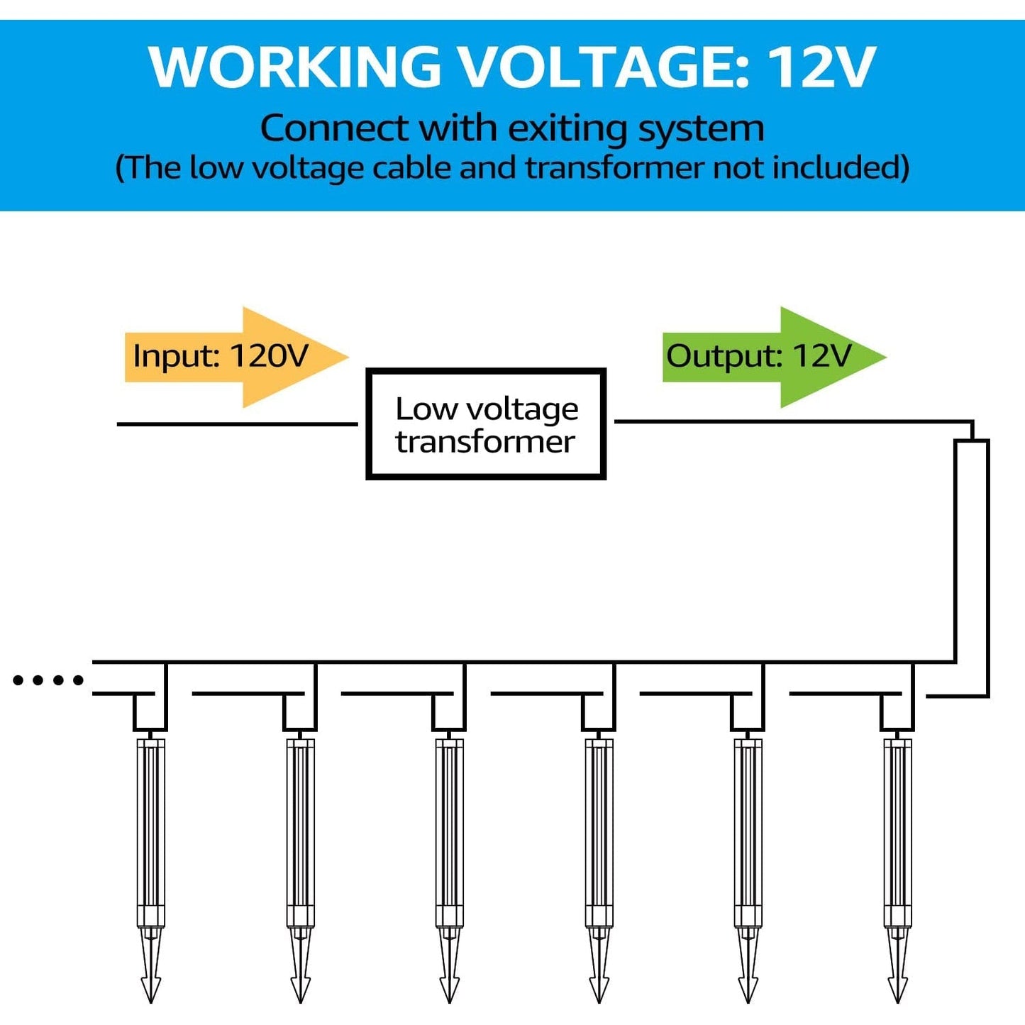 ALP14 Lot de 12 éclairages de voie basse tension 4 W LED 12 V AC/DC pour allée paysagère