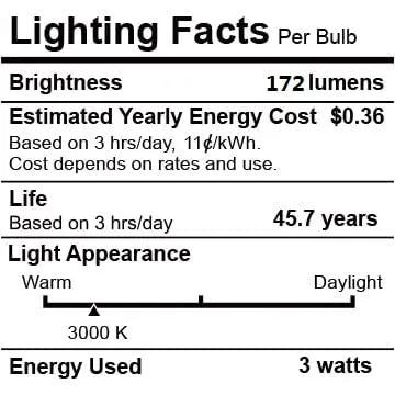 ALP53 12-Pack Low Voltage Pathway Lights Package Cast Aluminum, 3W 12V AC/DC LED Walkway Lighting - Tampa soil911.com