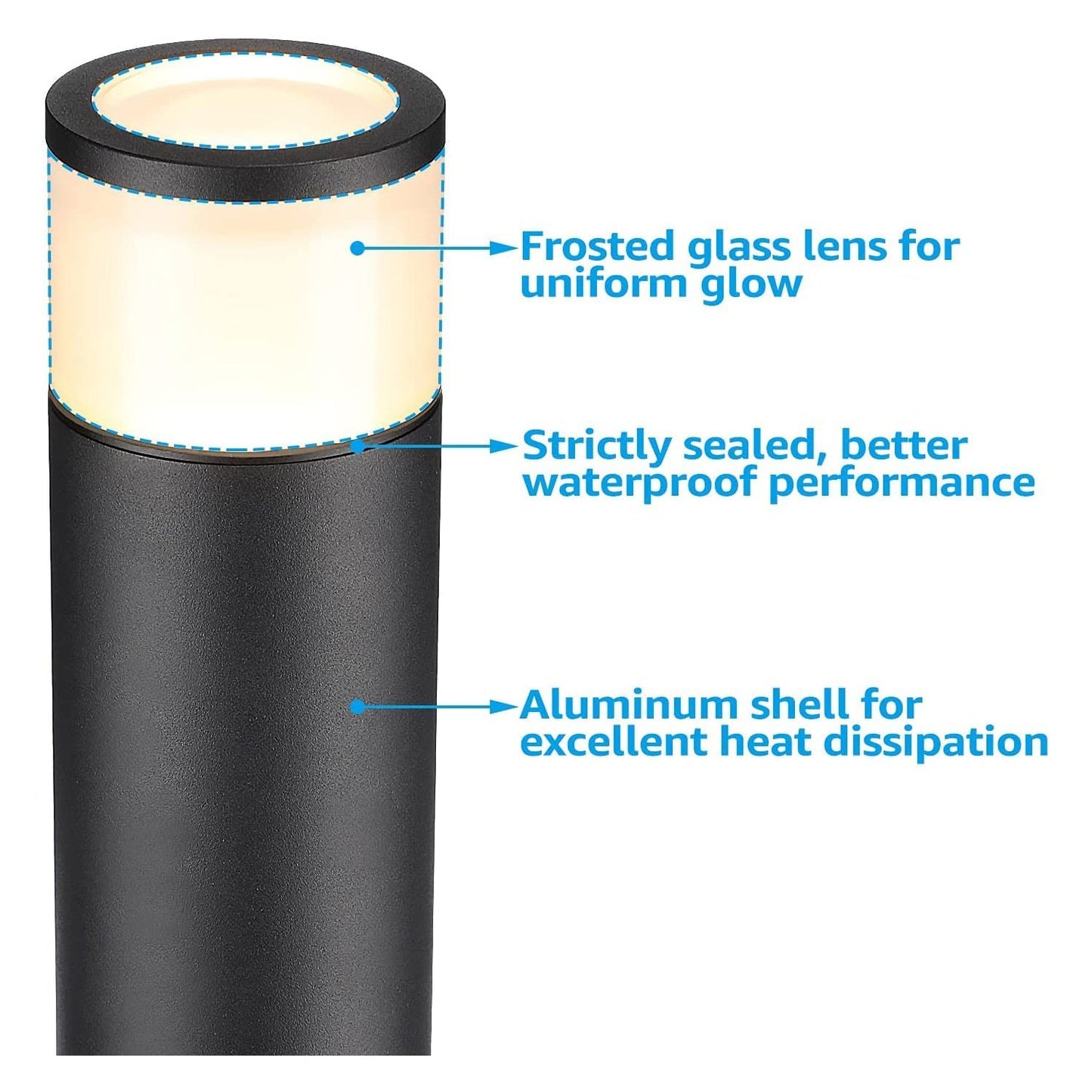ALPR08 8-Pack RGB LED Landscape Pathway Lights Package, 4.5W Low Voltage 12V Bollard Outdoor Landscape Lighting - Tampa soil911.com