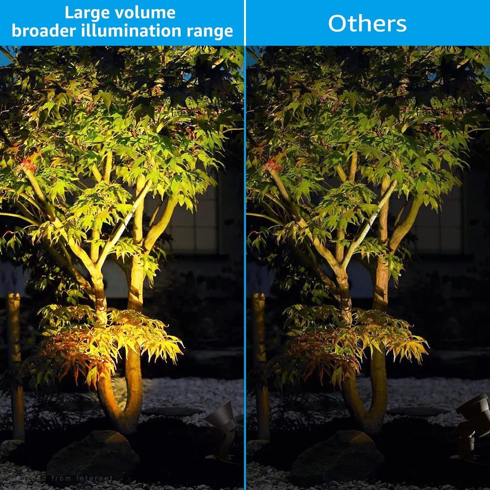 ALS03 4-Pack LED Landscape Spot Lights Package, Adjustable 2W-12W Low Voltage 12V Directional Outdoor Landscape Lighting - Tampa Home & Garden Store