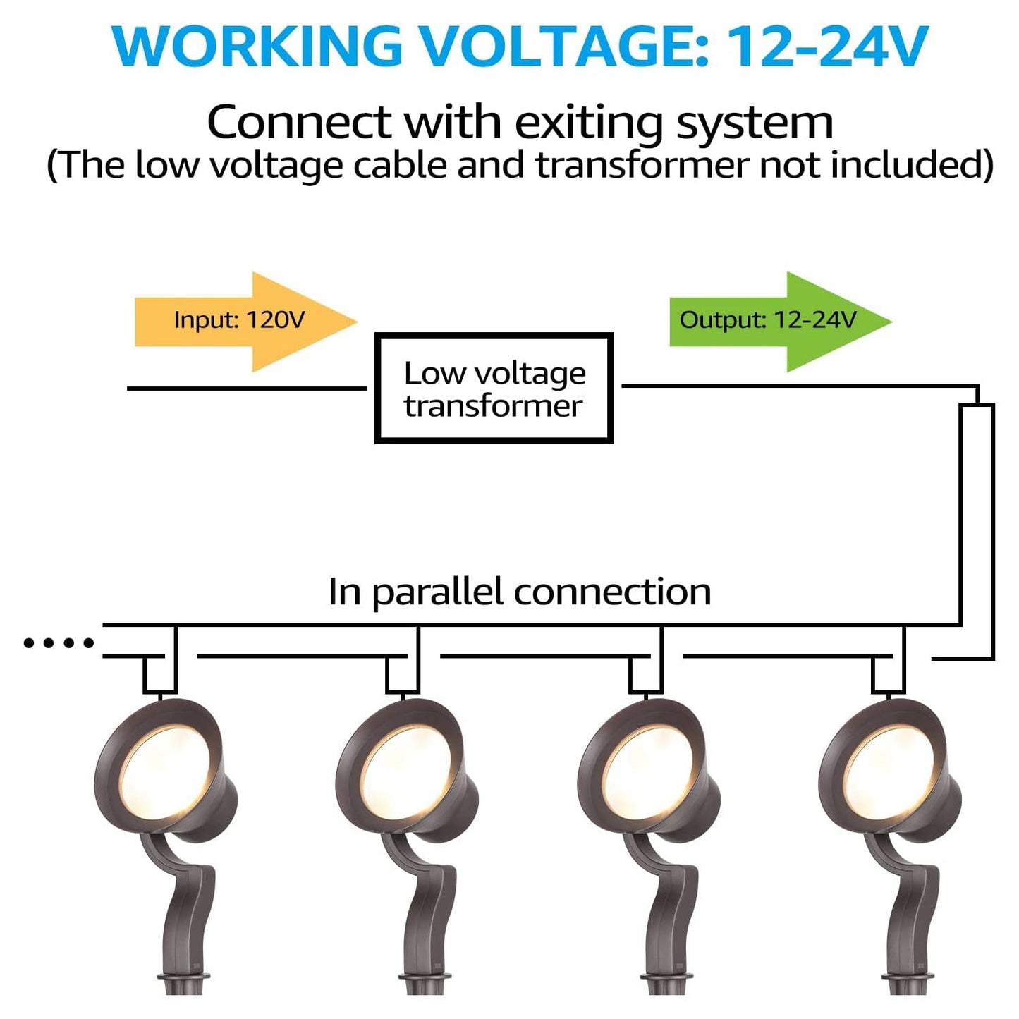 Paquete de 4 focos LED para paisaje ALS03, iluminación direccional para exteriores de bajo voltaje y 12 V, ajustable, de 2 W a 12 W