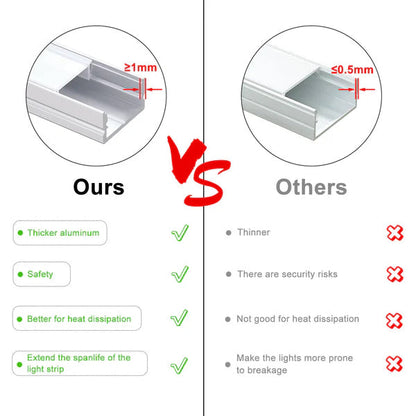 AP46M Rectangular Rail 8 ft Aluminum Channel 10 Pack LED Strip Light Cover End Caps - Tampa Home & Garden Store