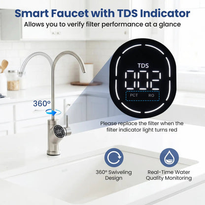 800 GPD Tankless Reverse Osmosis Water Filter