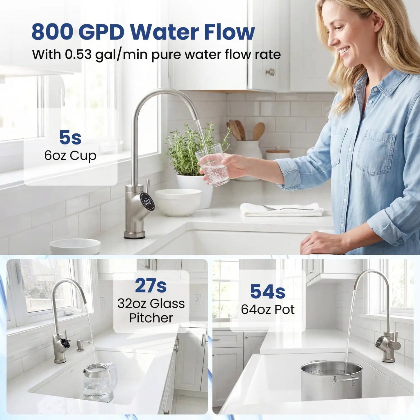 800 GPD Tankless Reverse Osmosis Water Filter