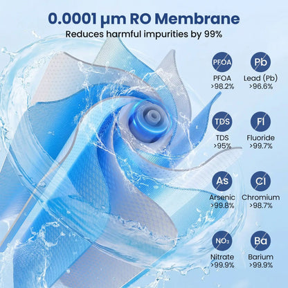 800 GPD Tankless Reverse Osmosis Water Filter
