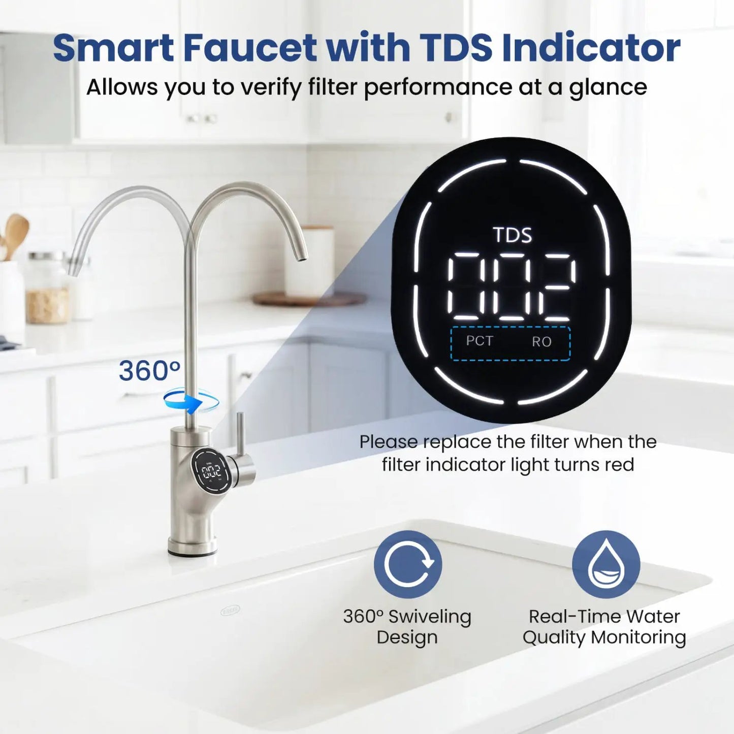 800 GPD Tankless Reverse Osmosis Water Filter