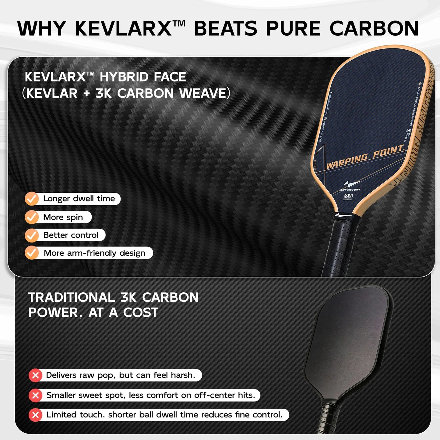 Aether Hybrid pickleball paddle by Warping Point with Kevlar + 3K carbon weave, blue face and tan edge on Tampa Home & Garden Store