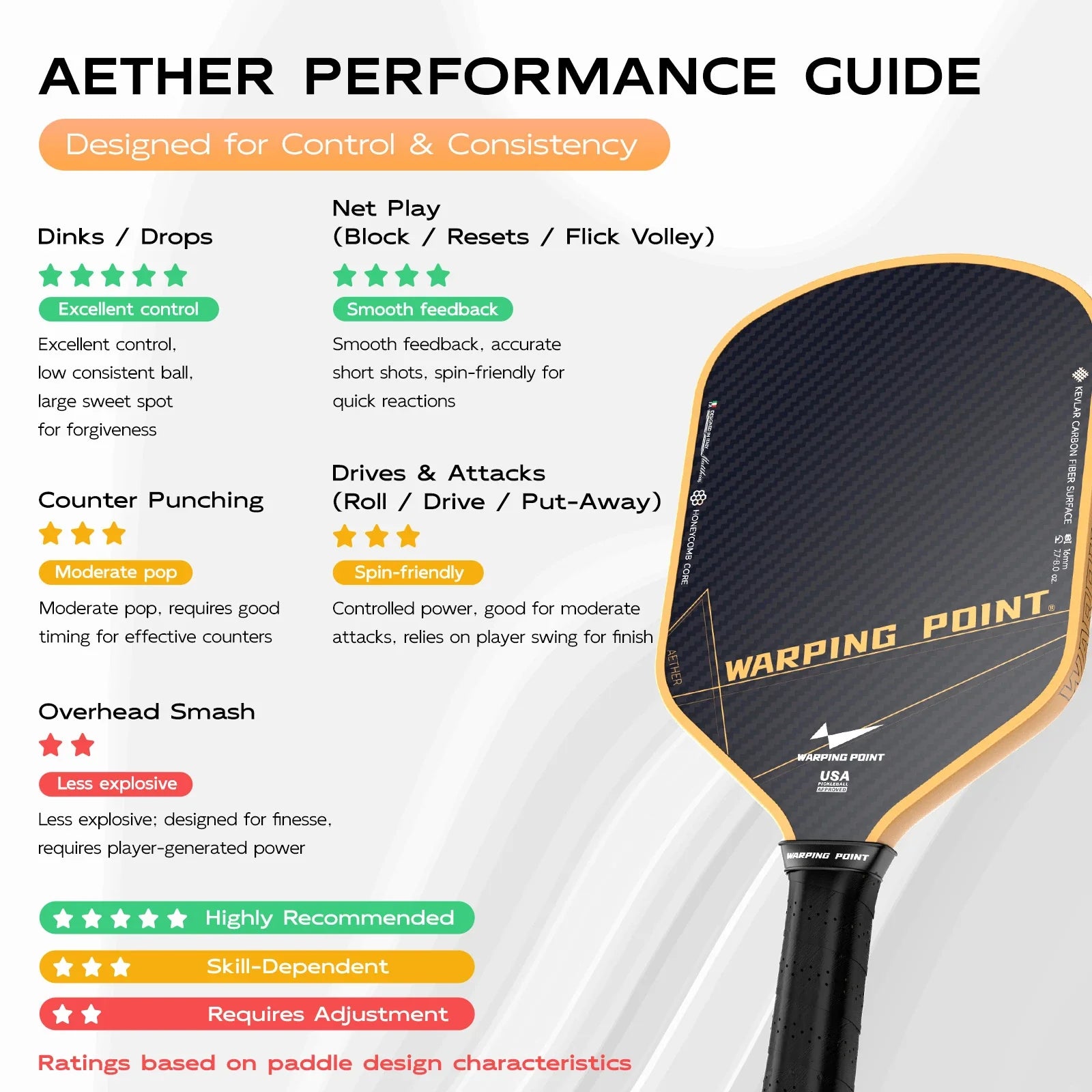 Aether Pickleball Paddle Hybrid by Warping Point carbon fiber look with orange edge on Tampa Home & Garden Store