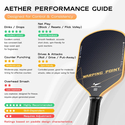Aether Pickleball Paddle Hybrid by Warping Point carbon fiber look with orange edge on Tampa Home & Garden Store