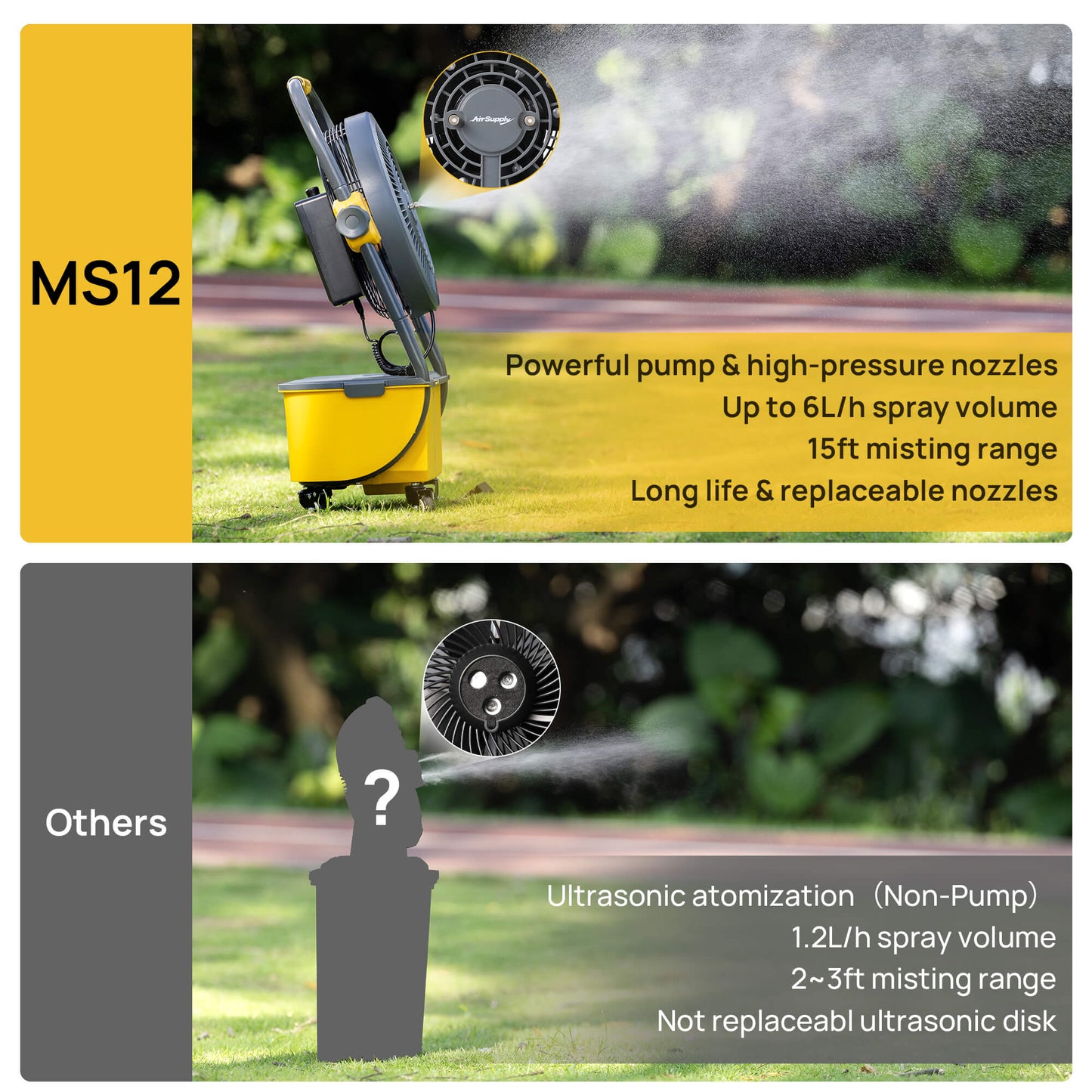 AirSupply MS12 Portable Mist Fan, 11L Tank & Up to 50H Runtime - Tampa Home & Garden Store
