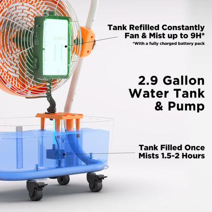 AirSupply MS12 Portable Mist Fan, 11L Tank & Up to 50H Runtime - Tampa Home & Garden Store