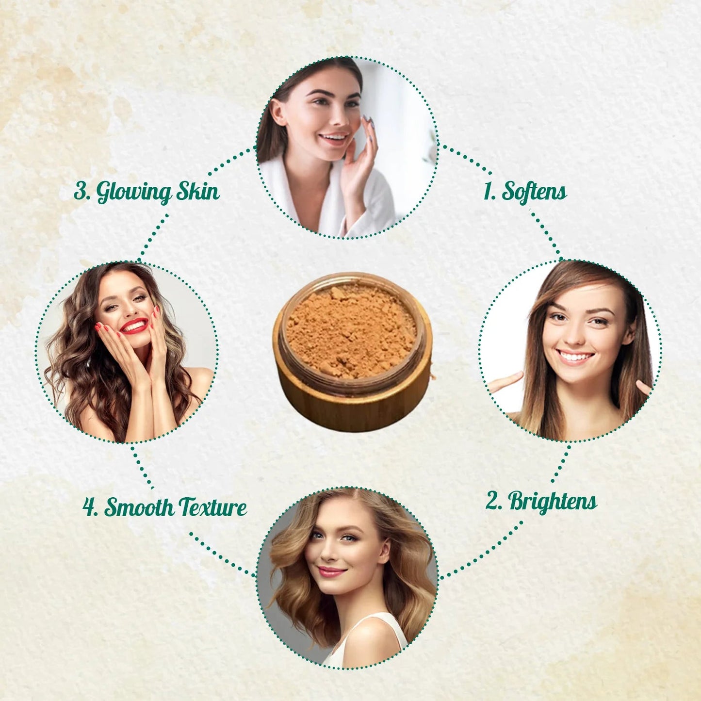 All-Natural Bronzer Loose Powder. Eco-Friendly - Tampa Home & Garden Store