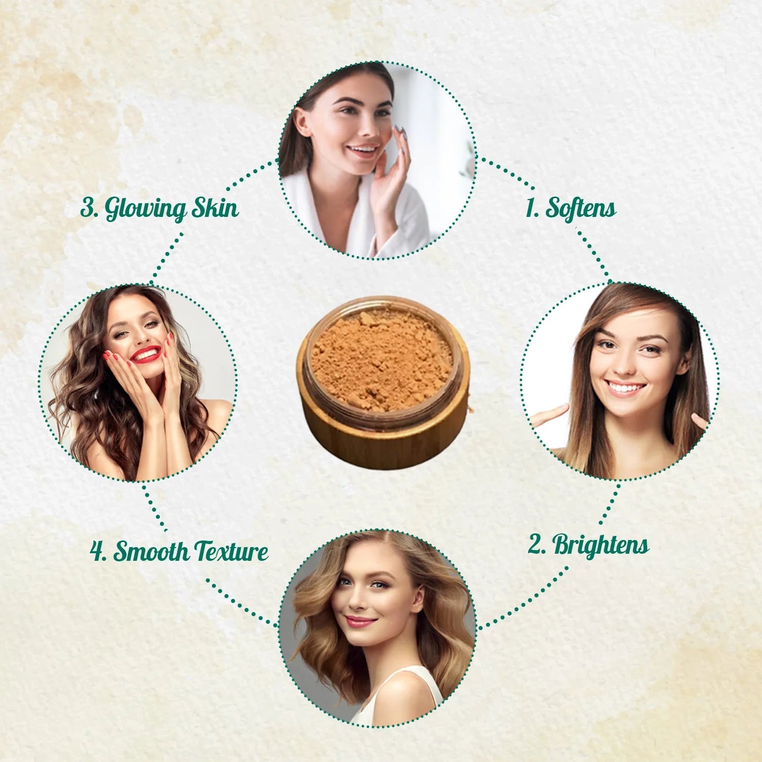All-Natural Bronzer Loose Powder. Eco-Friendly - Tampa Home & Garden Store