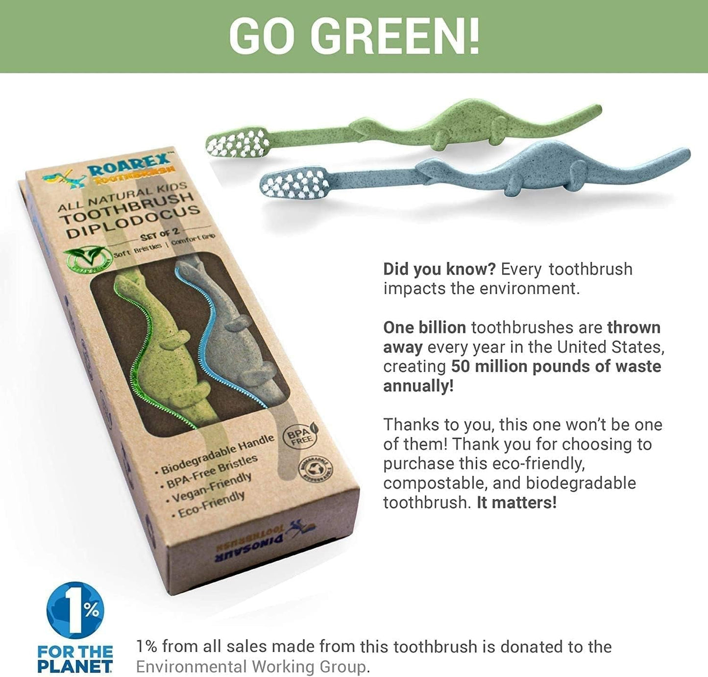 ® All-Natural Eco Friendly Kids Toothbrush Made from Plants - Dinosaurs 4-36M - Baby to Toddler - Blue/Green - 4Pk | 1% for the Planet Product - Tampa Home & Garden Store