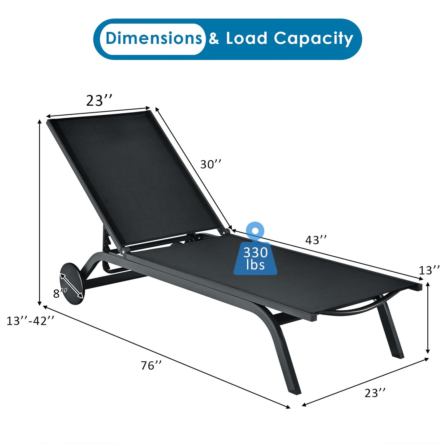Aluminum Fabric Outdoor Patio Lounge Chair with Adjustable Reclining -Black - Tampa Home & Garden Store