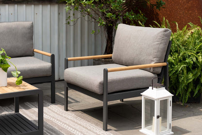 Amber Sectional Coffee Set balcony gray cushions with wood arms; 2 chairs + table on Tampa Home & Garden Store