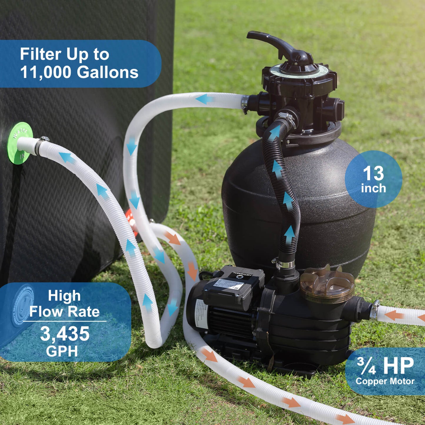 AquaMind AM13 Sand Filter Pump - Tampa Home & Garden Store