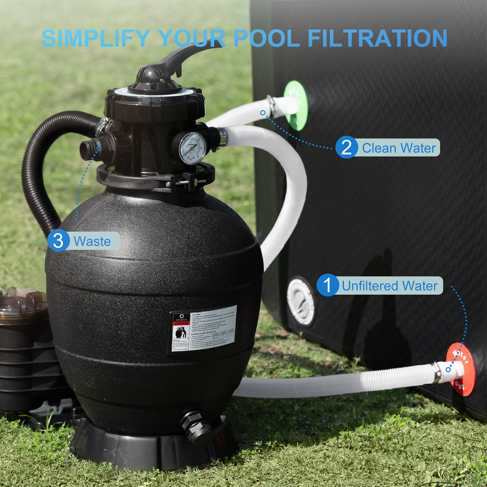 AquaMind AM13 Sand Filter Pump - Tampa Home & Garden Store