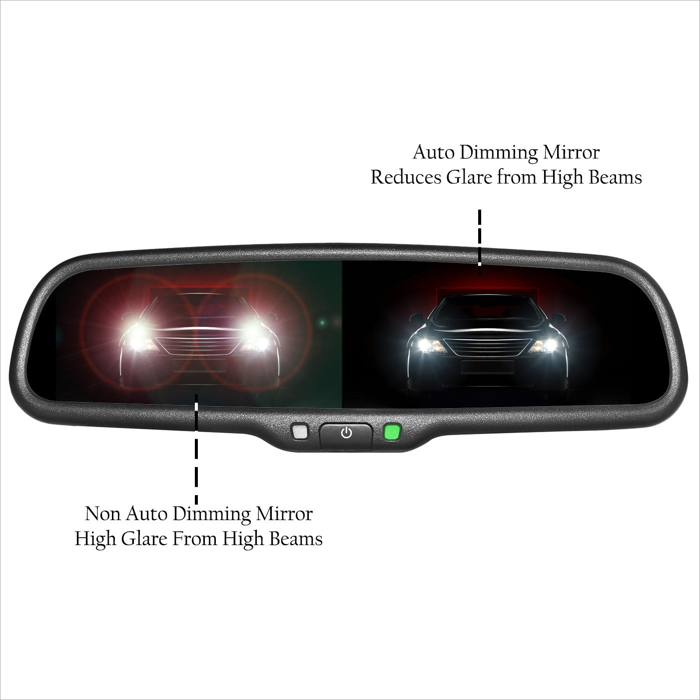 Master Tailgaters 10.5in rear view mirror with 4.3in LCD, auto dimming, anti glare, universal fit on Tampa Home & Garden Store