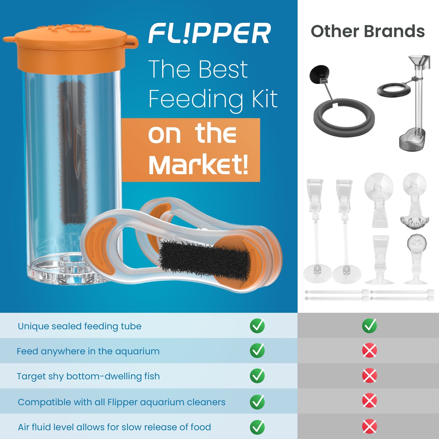 Flipper Aquarium Feeding Kit for Flipper Cleaners