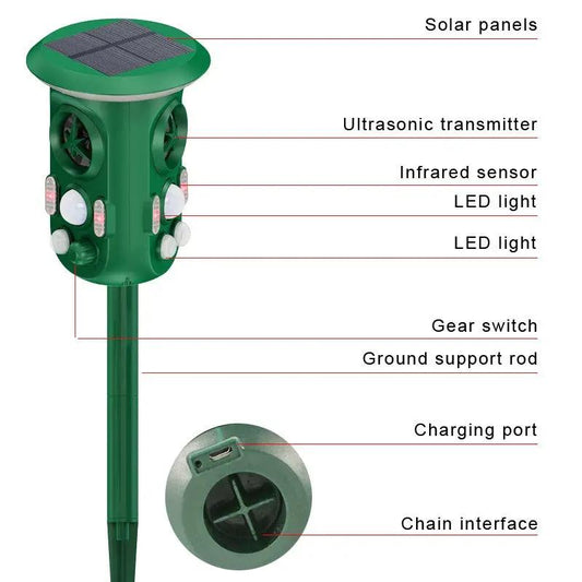 Green 360° solar animal repeller with sensor alarm, LED lights and ground stake on Tampa Home & Garden Store