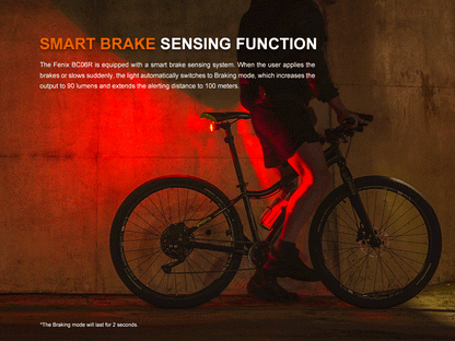 Fenix BC06R bike taillight rear light on a black bike, red braking glow in a dark scene on Tampa Home & Garden Store