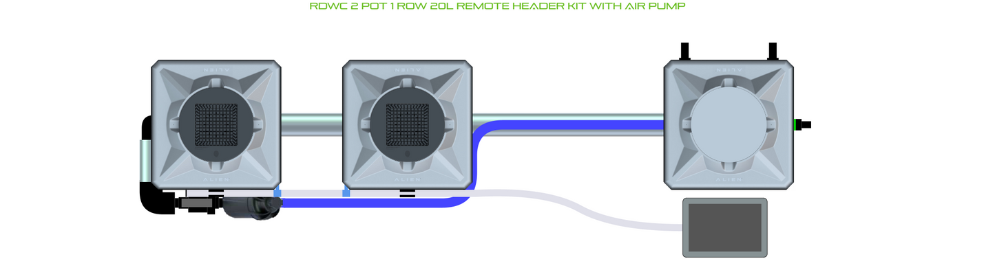 ALIEN RDWC 2 Pot 1 Row Kit