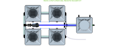 ALIEN RDWC 4 Pot 2 Row Kit