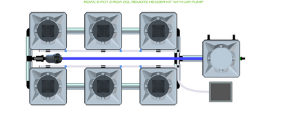 ALIEN RDWC 6 Pot 2 Row Kit