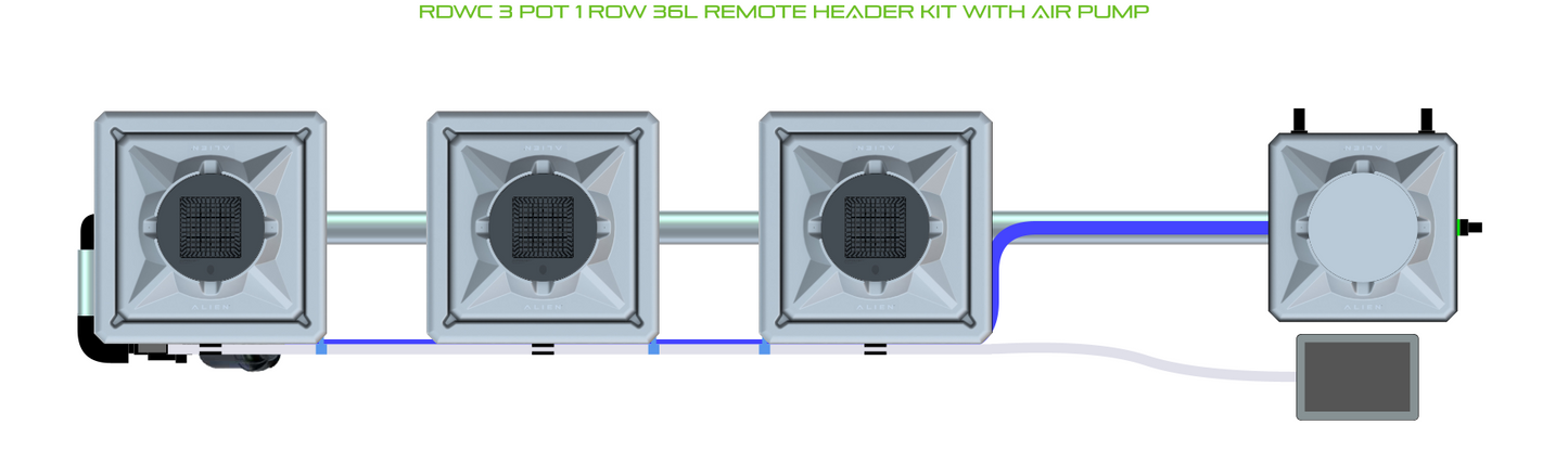 ALIEN RDWC 3 Pot 1 Row Kit
