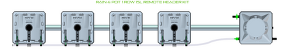 ALIEN RAIN 4 Pot 1 Row Kit