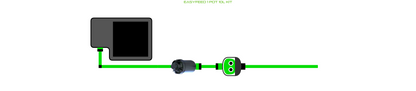 ALIEN EasyFeed 1 Pot Kit