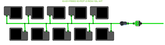 ALIEN EasyFeed 10 Pot 2 Row Kit