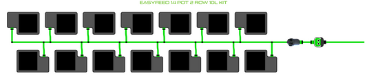 ALIEN EasyFeed 14 Pot 2 Row Kit