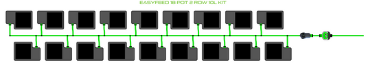 ALIEN EasyFeed 18 Pot 2 Row Kit